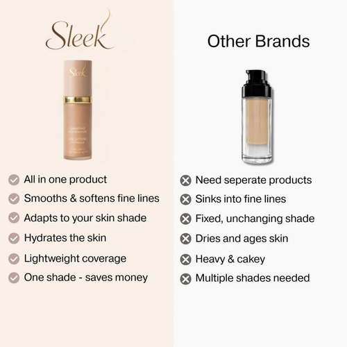 Changing Foundation-4-in-1 (Get Free Brush)
